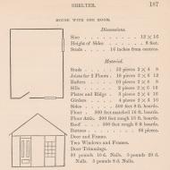 House with One Room; from Report of the Chicago Relief and Aid Society of Disbursement of Contributions for the Sufferers by the Chicago Fire, 1874 (ichi-63835)