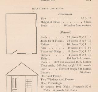 House with One Room; from Report of the Chicago Relief and Aid Society of Disbursement of Contributions for the Sufferers by the Chicago Fire, 1874 (ichi-63835)